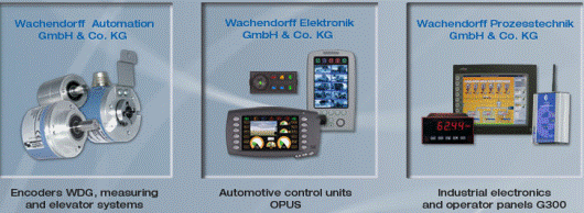 Wachendorff, промышленная автоматизация