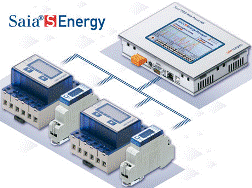Устройство S-Energy Manager для управления энергопотреблением